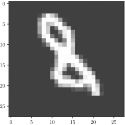Figure 5: One example of the digit 8 in MNIST data, its contour plots and persistence diagrams of DTM filtration at m 0 = 0.05 and m 0 = 0.2