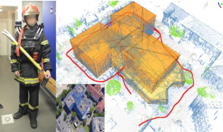 Fig. 1. Agent-based localization SLAM system. A fusion between different sensors (LiDAR, IMU, camera and GPS) is performed for achieving  real-time indoor/outdoor SLAM