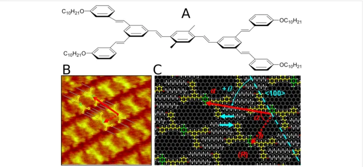 Figure 3: Compound IV: (A) molecular structure and (B) self-assembly of IV demonstrated by a high-resolution STM image of a monolayer domain of (IV) formed at the interface between graphite HOPG and a highly diluted (≈10 −4  mol∙L −1 ) solution in phenyloc