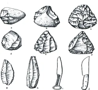 Fig. 1. — Étapes de l’évolution du couteau selon André Leroi-Gourhan 