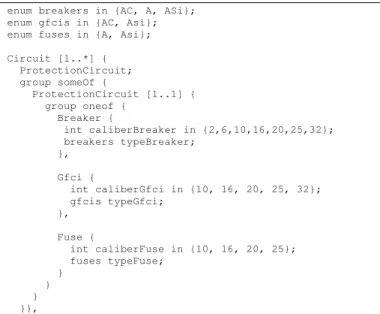 Fig. 3. Excerpt of constraints specified with TVL  