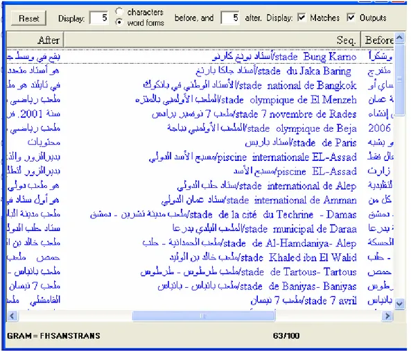 Figure 6: A sample of the concordance obtained for the evaluation corpus 