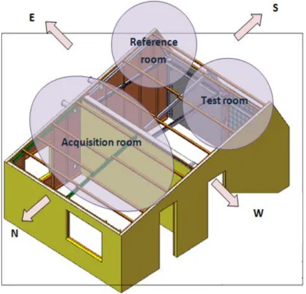 Fig. 6. Schematic presentation of the double zone test cell