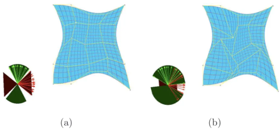 Fig. 1. Injectivity test using cones: (a) transverse case; (b) non-transverse case.