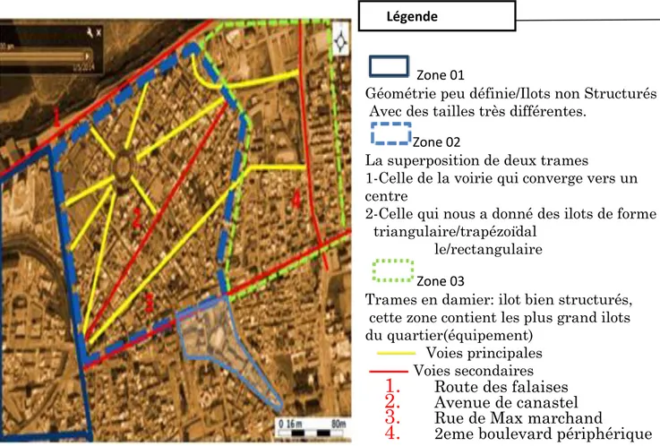 Figure 18 : Typologie du bâti à Gambetta       Source : P.O.S,2015  