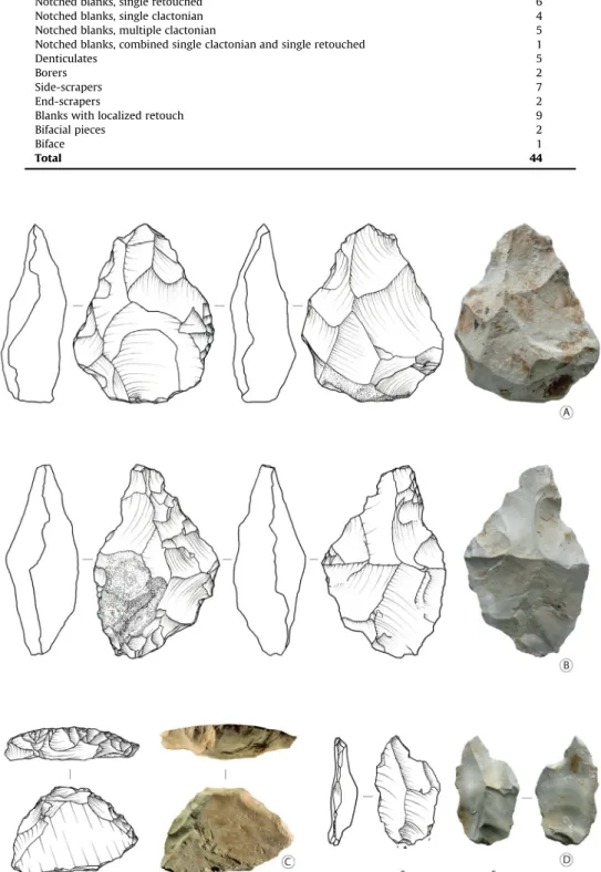 Figure 10. Bifacial tools, end-scraper and borer found at the Ravin Blanc I site. A: Biface