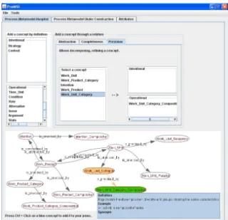 Fig. 13: Interface of the ProMISE tool. 