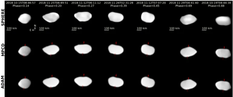 Fig. 1: Comparison of the SPHERE image (top row) with the MPCD (middle) and ADAM (bottom) models.