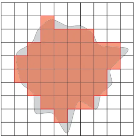 Fig. 10. Comparison between the projected area of a particle and its representation in the form of a dot matrix.