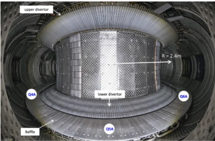 FIG. 1. Interior picture of the WEST tokamak showing the upper and lower divertor, the baffle, and port plug numbers (Q4A, Q5A, and Q6A).