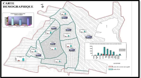 Fig. 11 : La carte démographique  Habitat : 