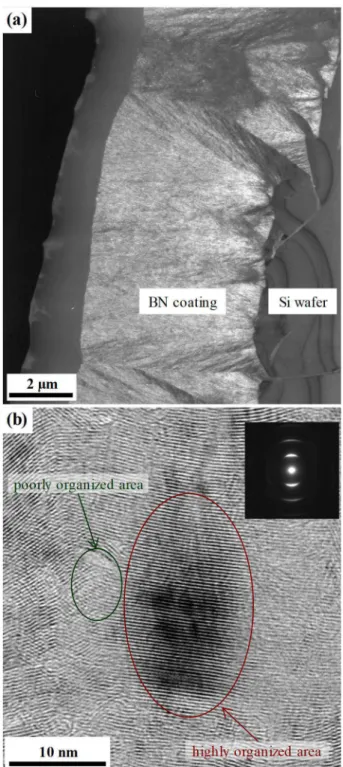 Figure 6 - TEM observations of coating deposited from BCl 3 −NH 3 −H 2  gas mixture (Q tot  = 360 sccm and T = 1200 °C)