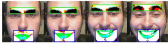Fig. 8. Images from the video calibration sequences displaying emotion intensity variation for joy