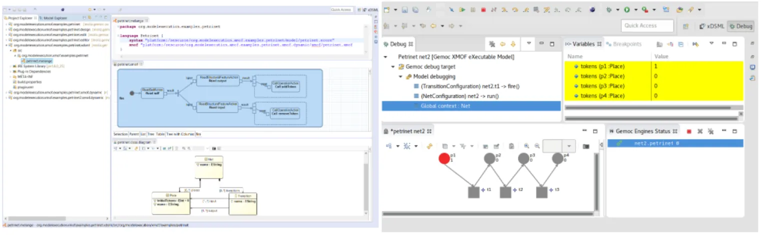 Figure 4: Workbenches for xMOF-based language design and model execution (example of Petri nets)