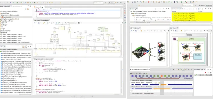 Figure 2: Workbenches for Kermeta-based language design and model execution (example of Arduino Designer)