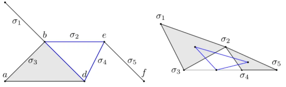 Figure 2 Left: K (in grey), Right: N (K) (in grey) and N 2 (K) (in blue). N 2 (K) is isomorphic to a full-subcomplex of K highlighted in blue on the left.