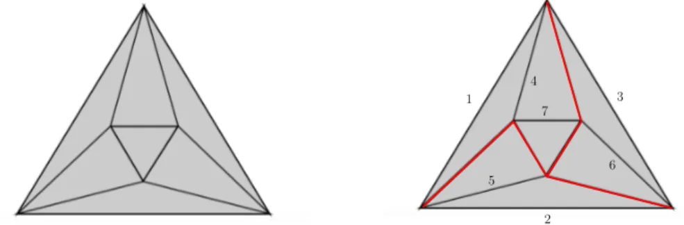 Figure 1 The above complex does not have any dominated vertex and thus cannot be 0-collapsed.