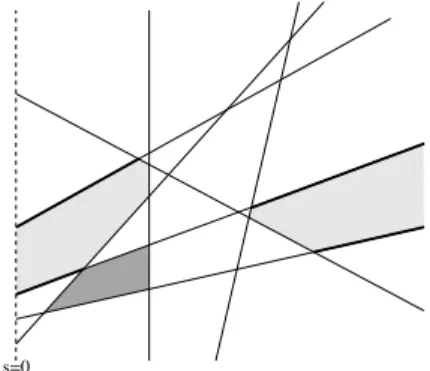 Figure 2 An arrangement of lines. The lightly shaded regions show outer regions, the darkly shaded region is an example of an inner region