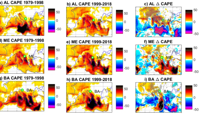 Figure 7. Average of convective available potential energy (CAPE) fields ( J Kg −1 ) during days of yearly maximum snowfall for the periods 1979-1998 (a,d,g) and 1999-2018 (b,e,h)