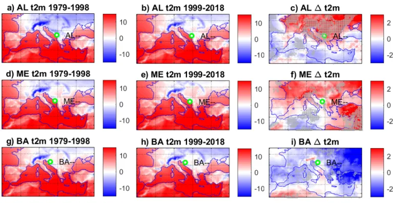 Figure 8. Average of 2-meters temperature fields ( ◦ C) during days of yearly maximum snowfall for the periods 1979-1998 (a,d,g) and 1999- 1999-2018 (b,e,h)