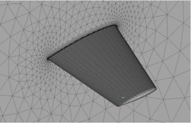 Figure 19. Convergence of the drag on ONERA M6 Wing for initial solution (red) and corrected solution (green) at Reynolds number of 11 × 10 6 and angle of attack α = 3.06 ◦ .