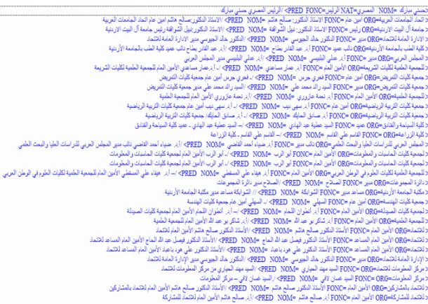 Figure 3 gives a sample execution of the proposed recognition system given by  NooJ platform on the indicated corpus