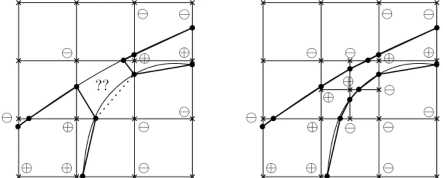 Fig. 1.6. A section from the right part of Fig. 1.5 before and after subdividing the offending square into four subsquares
