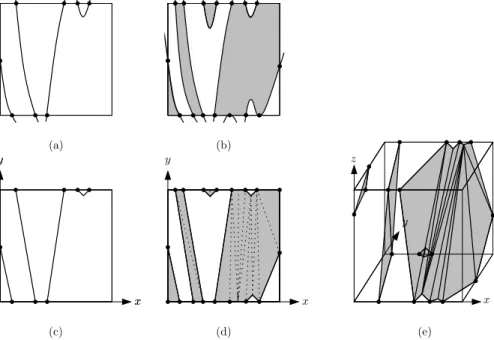 Fig. 1.8. Finding a correct mesh for a surface in a cube