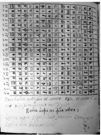 Fig. 3: one of the paschal tables. Bibliothèque-médiathèque Rolland-Plaisance d’Évreux,  fonds patrimonial, Ms