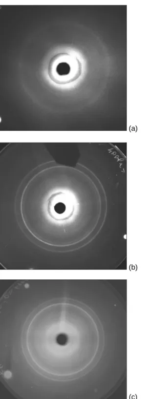 Figure 7. X-ray patterns of structuration of E1/MCDEA LC thermoset cured under shear at 200  (a), 400 (b) and 600 Pa (c)