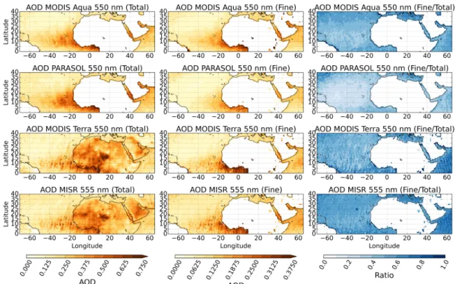 Figure 2. Averages for the year 2006 of the satellite-derived AOD products, similar to Fig