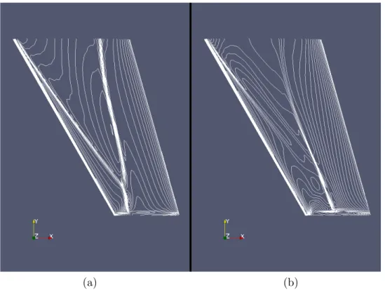 Figure 6: Pressure contours for (a) Onera M6 wing and (b) optimized wing