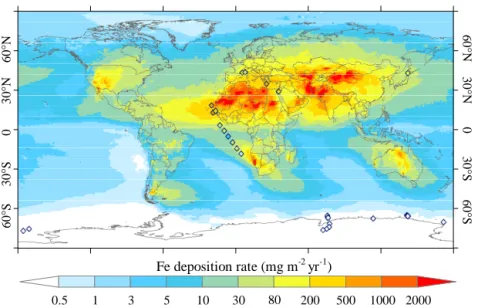 Figure 16. Global distribution of modelled annual mean Fe deposition rates. The observed Fe deposition rates from in situ measurements compiled by Mahowald et al