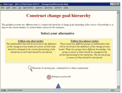 Figure 7. An example of choice guideline Construct Change Goal Hierarchy