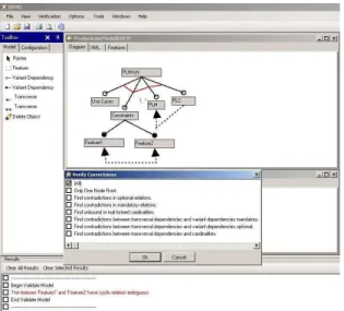 Figure 2. Identification of structural error in a PLM. 