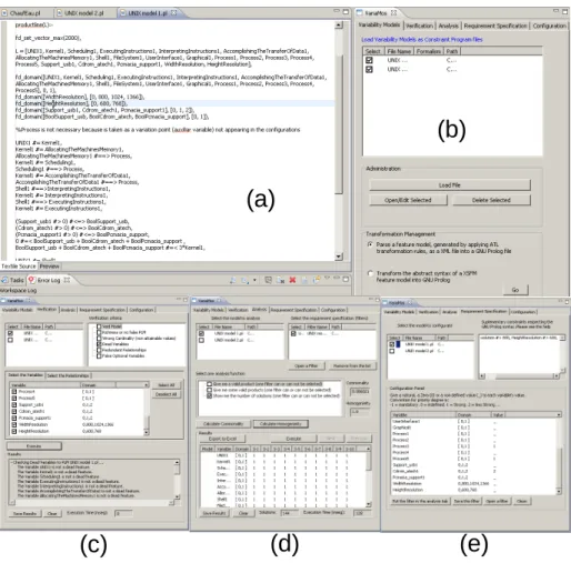 Fig. 1. GUI of VariaMos: (a) Definition/edition of Product Line Models, (b) Integration, (c)  verification, (d) analysis and (e) configuration