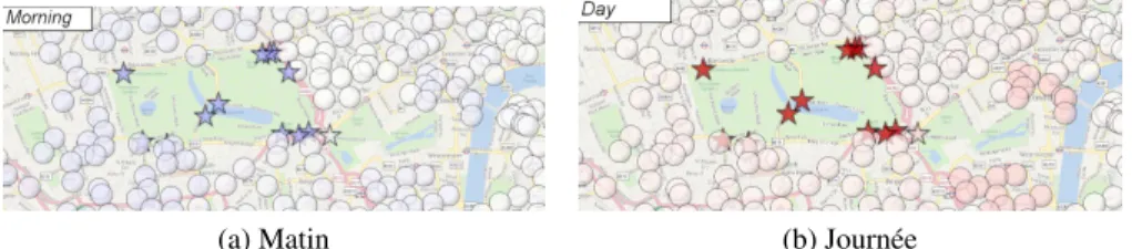Figure 5 – Information mutuelle entre les trajets provenant d’Hyde Park et les périodes de temps matin et journée