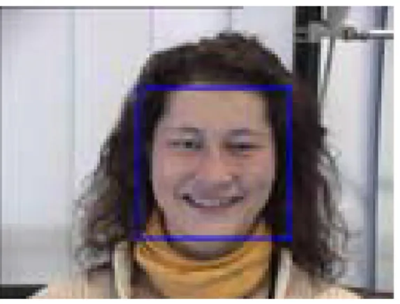 Figure III.1. La détection de visage avec le détecteur de Viola-Jones [10].