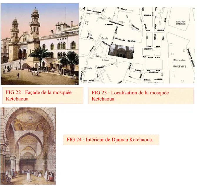 FIG 22 : Façade de la mosquée  Ketchaoua