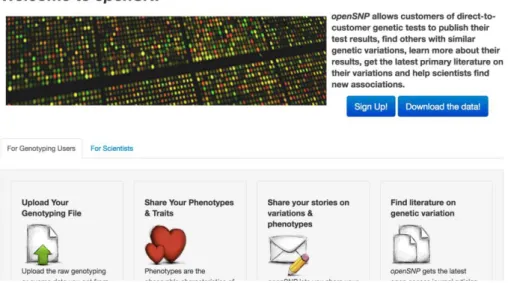 Figure 2. OpenSNP’s (2015). Retrieved on 10 July 2015 from https://opensnp.org. 