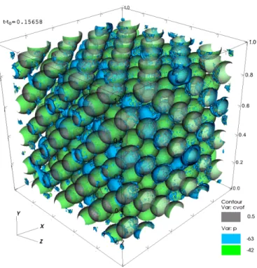 Figure 11: The bubble cluster at We ≈ 0.1, corresponding to a transition from isolation to competition regime.