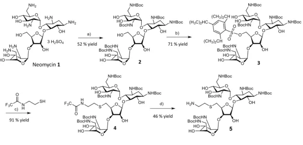 Figure S4. Synthesis of Boc-Neo-Cy5 from Boc-Neomycin. All steps were performed at  room temperature