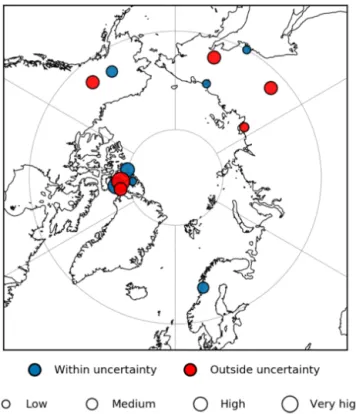 Figure 9. Blue circles highlight where at least one model in the ensemble simulates a temperature that falls within the uncertainty range of the reconstruction