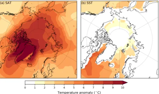 Figure 2. MMM annual temperature anomalies in the Arctic: (a) SAT and (b) SST. At least 15 out of 16 models agree on the sign of change at each location.