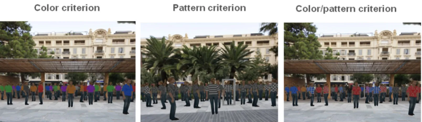 Fig 2. Examples of stimuli employed in the attentional task. Participants were asked to find five characters corresponding to specific criteria among a crowd of distracters.