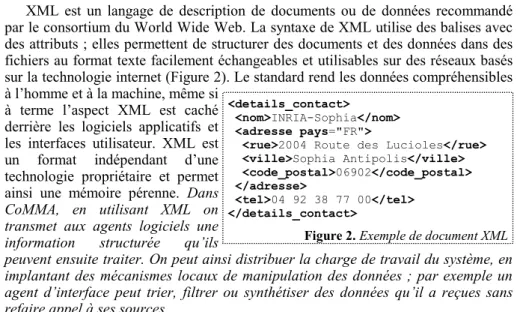 Figure 2. Exemple de document XML  
