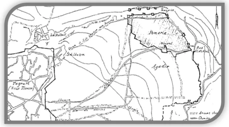Figure III-5: Emplacement de Pomaria par rapport à Agadir 