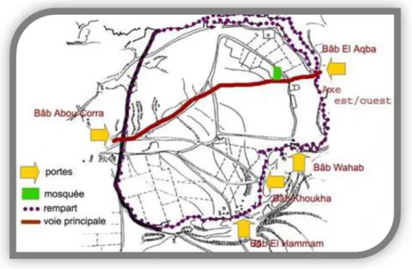 Figure III-6 : Essai de restitution d’Agadir 