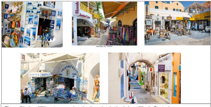 Figure 51 : les différents magasins de shopping intégré dans l'ile de Santorin  Source :(Szekely, 2015) 