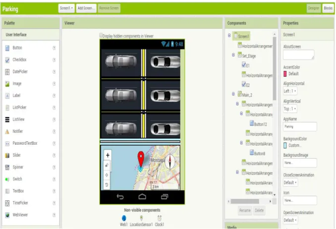 Figure III.2.1.1 : L’interface de l’application MIT. 